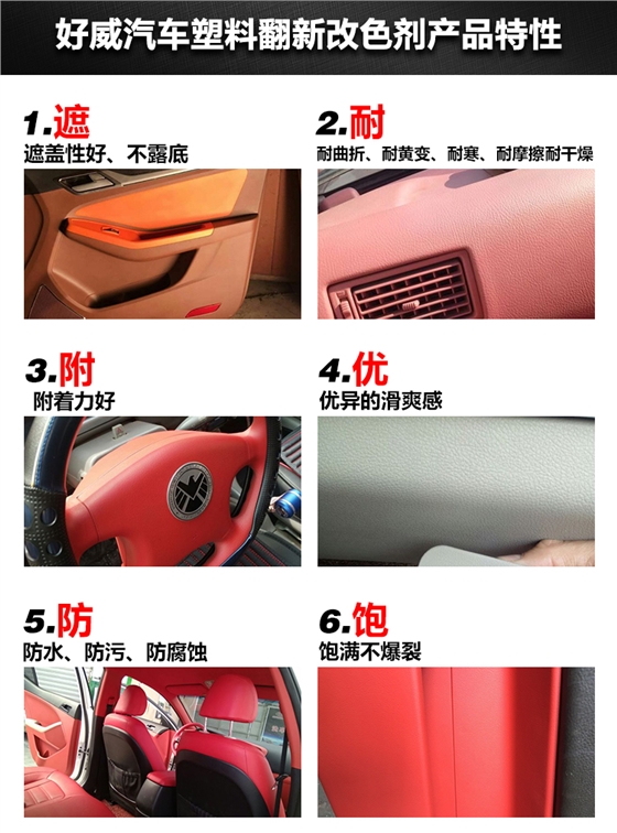 汽車內(nèi)飾改裝