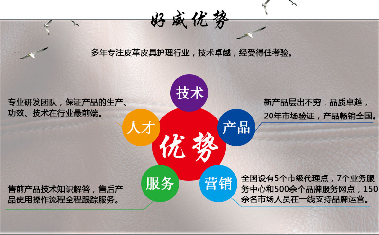 好威優(yōu)勢