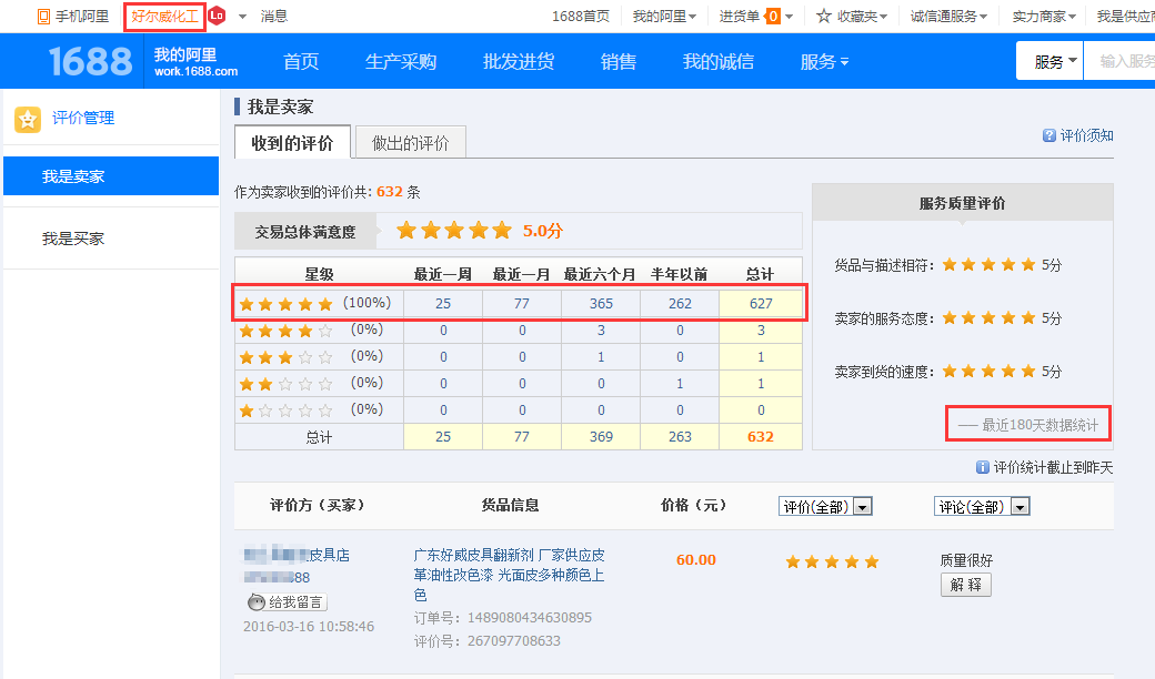 好威的好評量