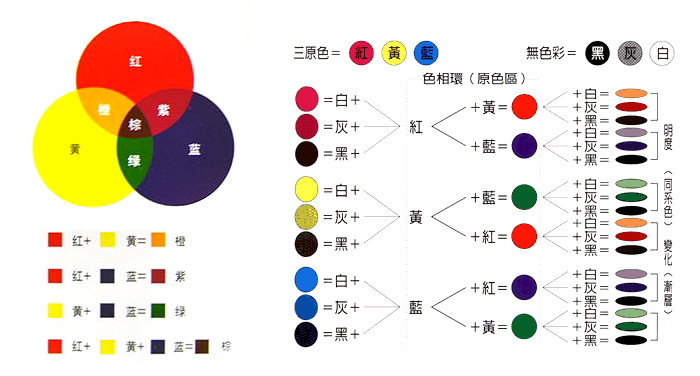 色卡