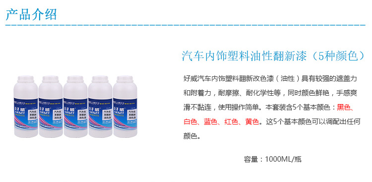 汽車內飾塑料件噴漆套裝