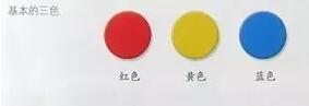 皮革改色劑調(diào)色