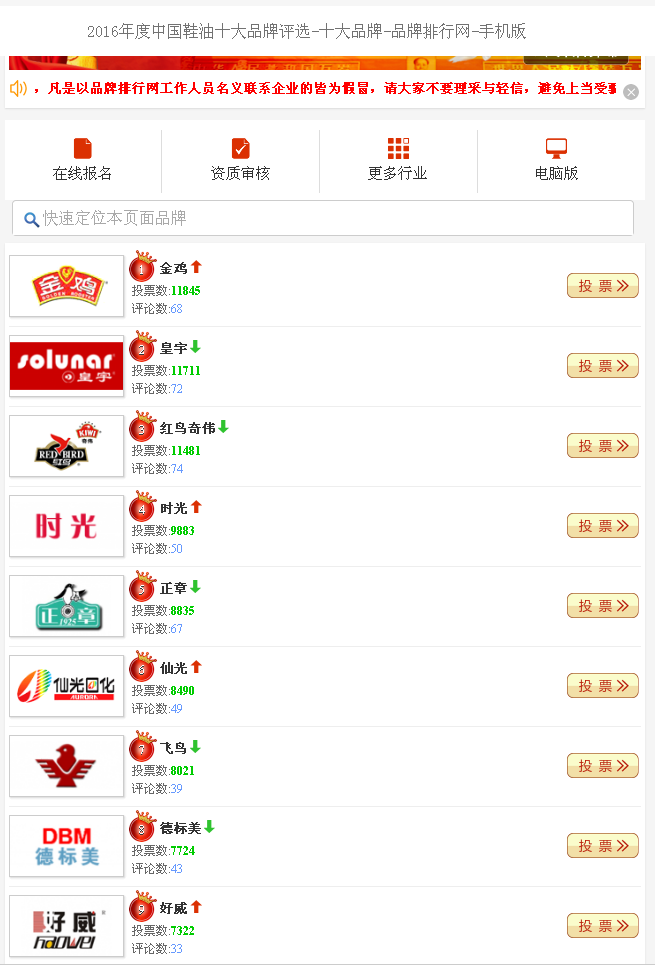 鞋油批發(fā)