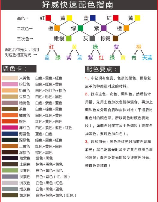 皮衣改色