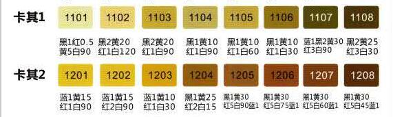 皮革翻新改色劑調(diào)卡其色