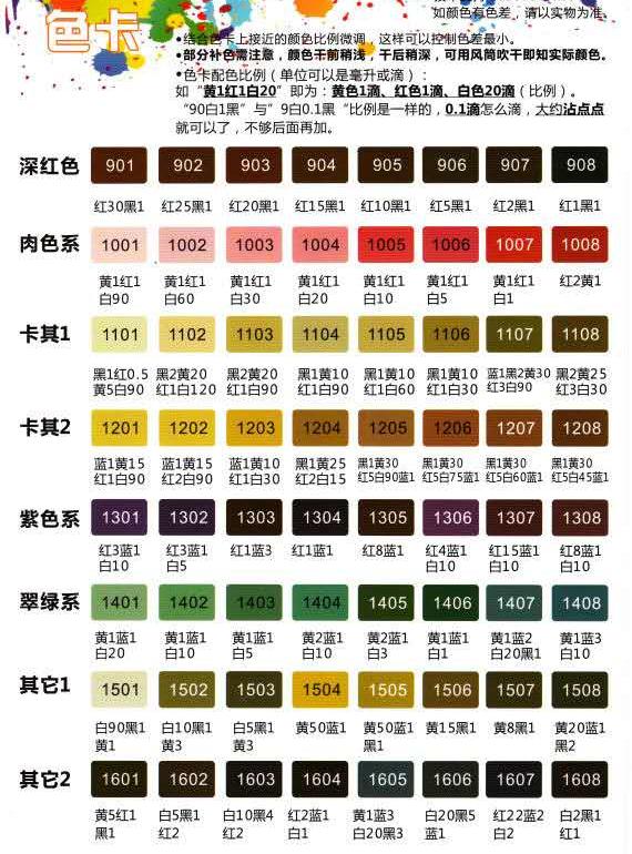皮具上色乳