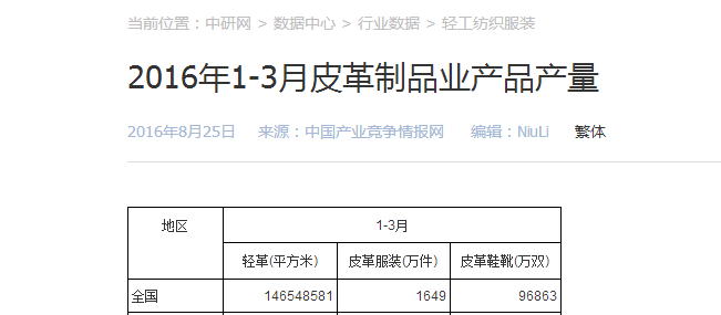 皮革改色漆