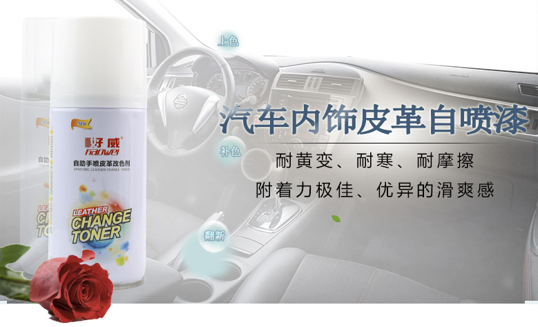 汽車自動噴漆