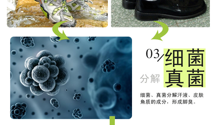 皮具除臭殺菌劑