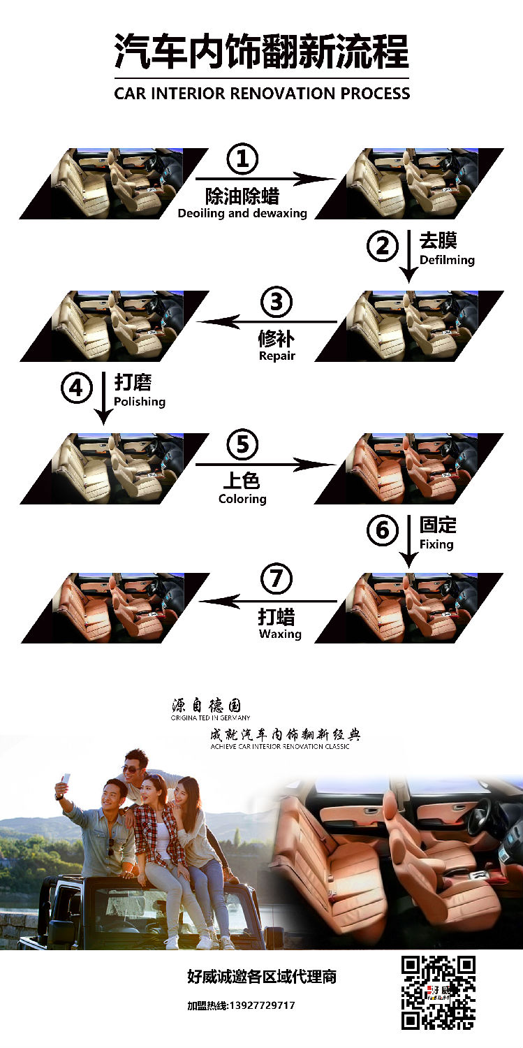 汽車內(nèi)飾翻新