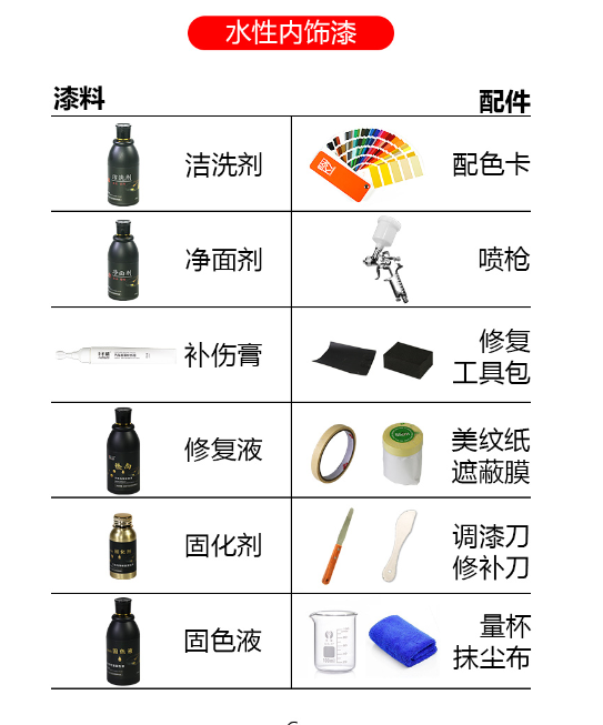 好威內(nèi)飾修復(fù)液