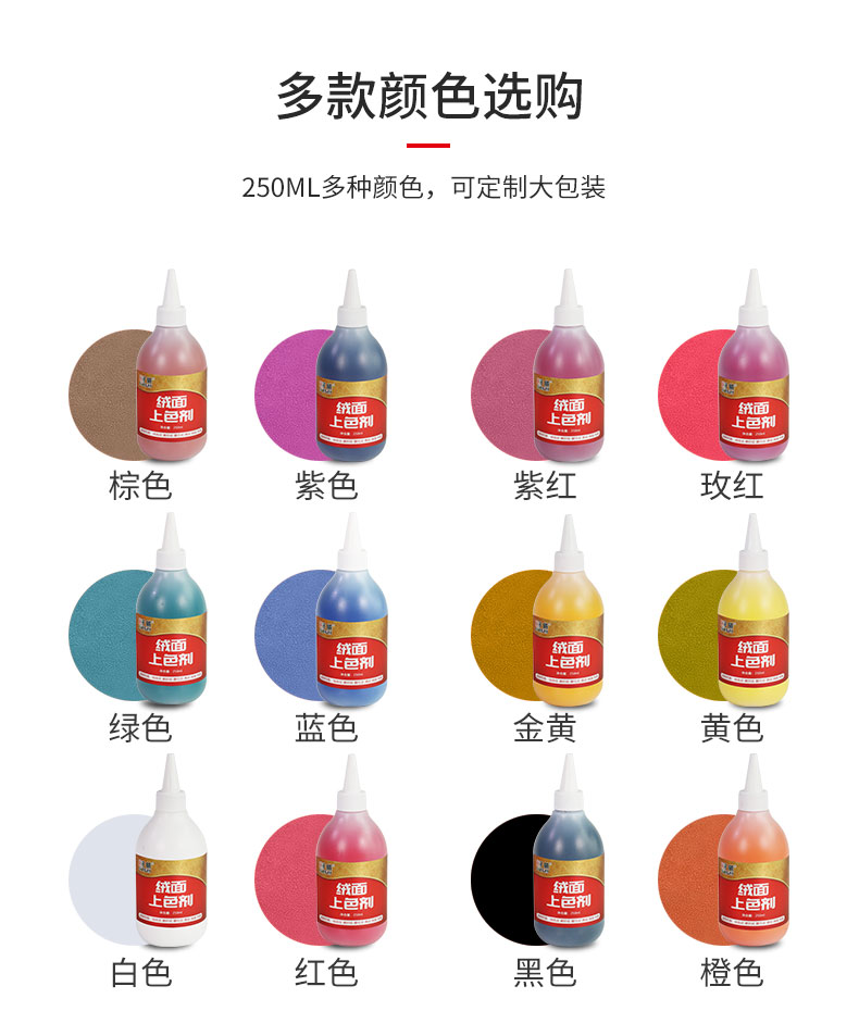 絨面皮革翻新劑
