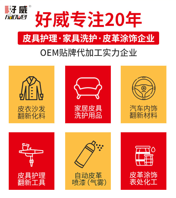 DIY皮革手繪顏料　