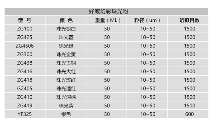珠光粉_07.jpg