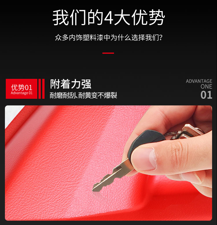 水性汽車塑料漆