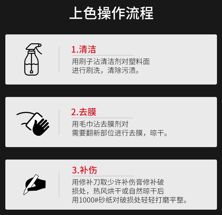 汽車內(nèi)飾改裝