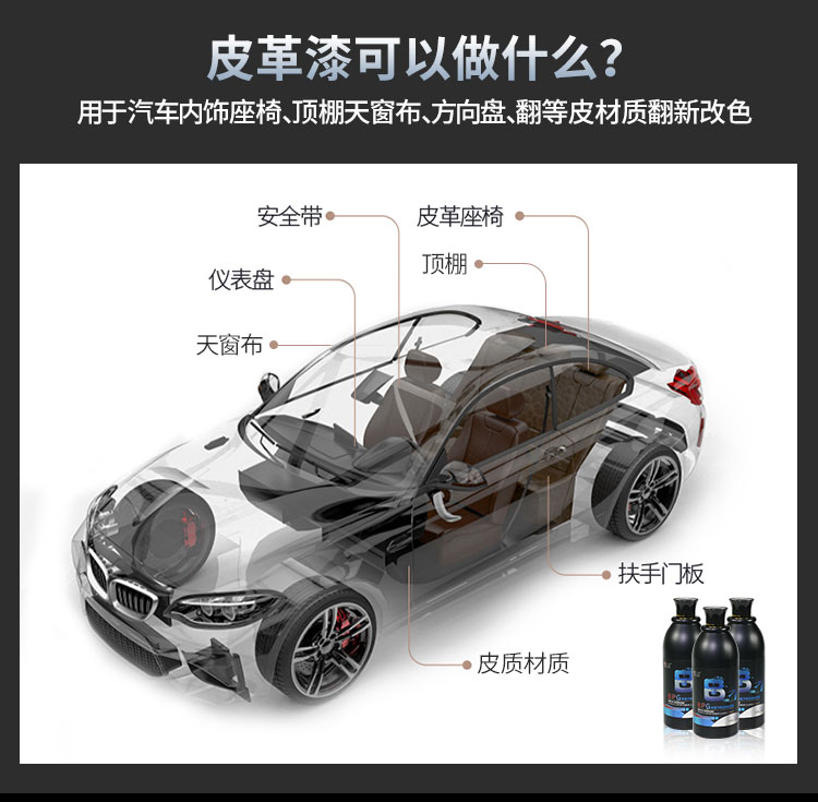 汽車內(nèi)飾漆