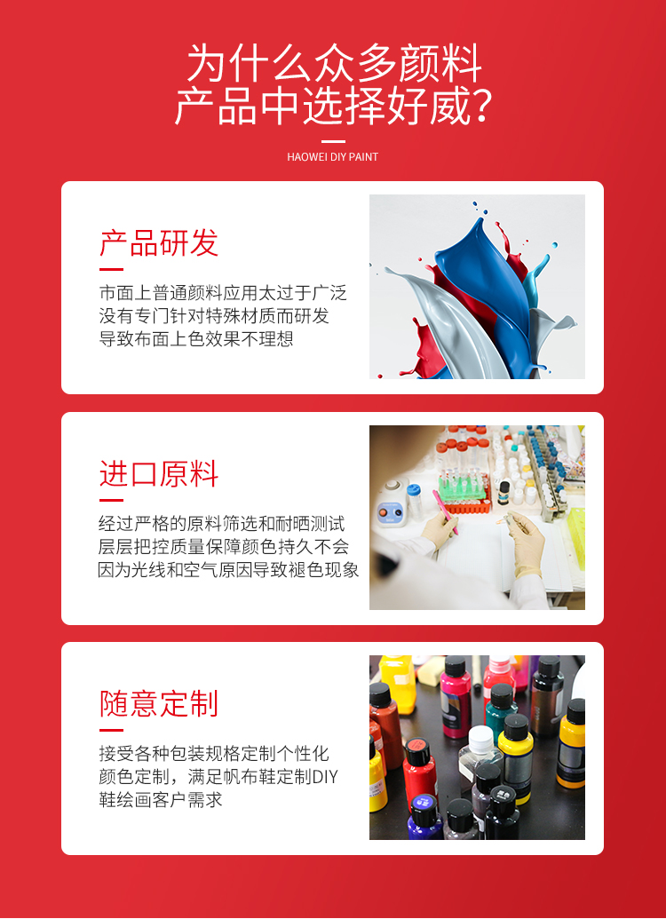 布面彩繪顏料