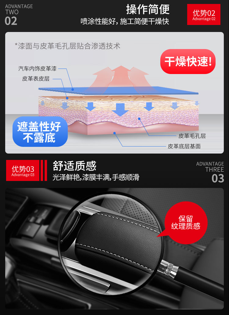 汽車內(nèi)飾漆