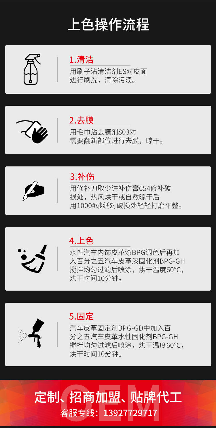 內(nèi)飾改裝流程