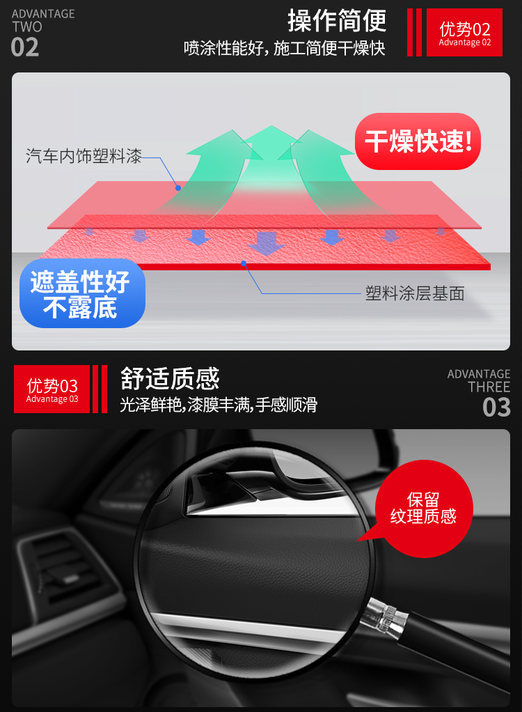 汽車內(nèi)飾塑料改色
