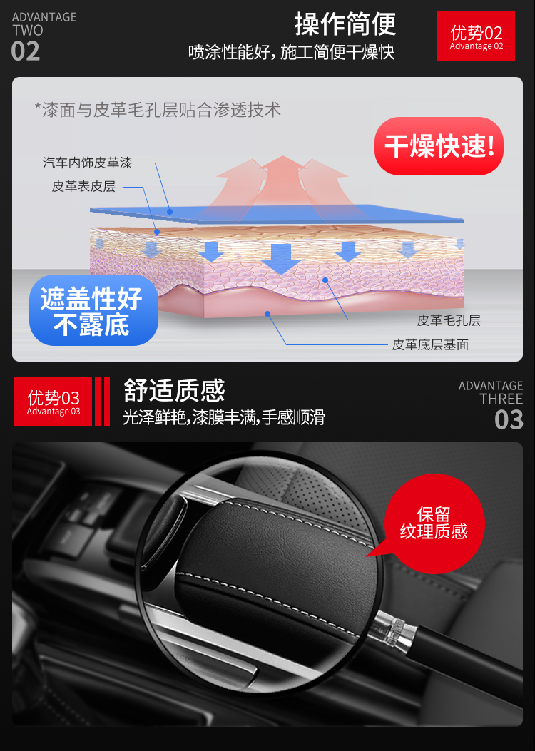 汽車內飾漆代理