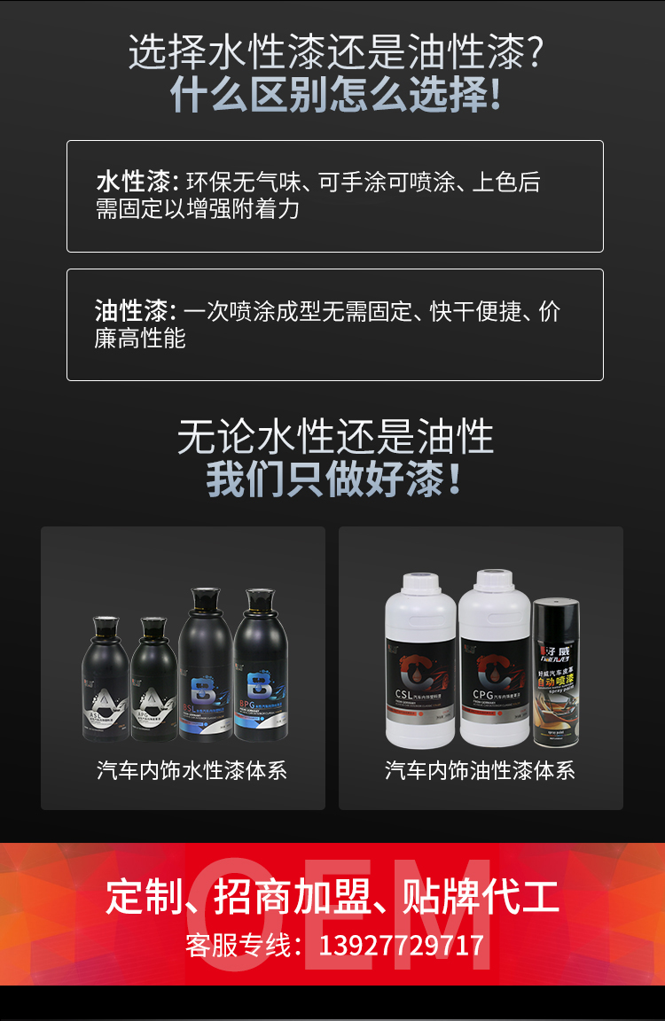 汽車內飾改裝