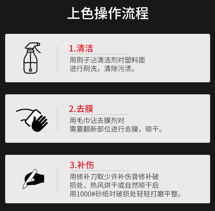 汽車塑料漆