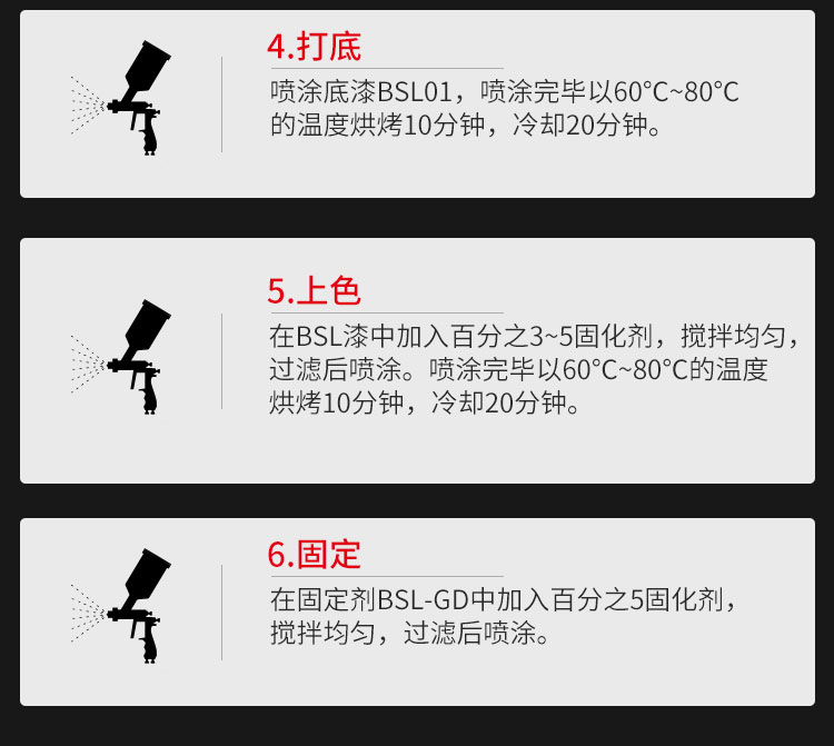 內(nèi)飾塑料漆