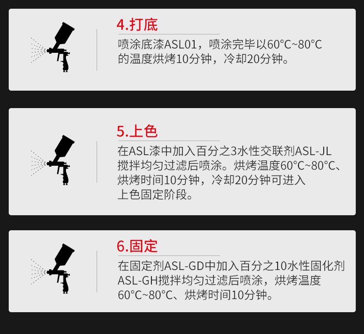 汽車內(nèi)飾翻新