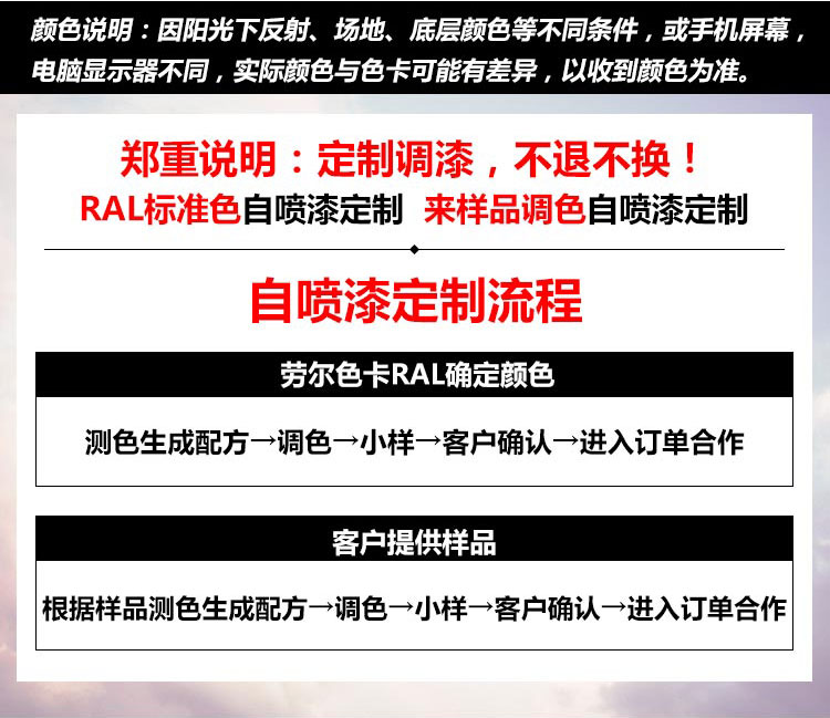 自噴漆