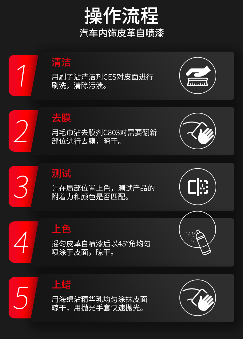汽車自噴漆