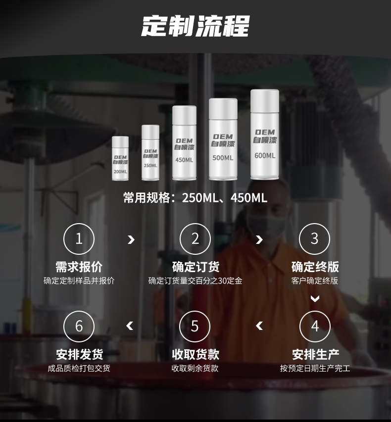 自噴漆定制