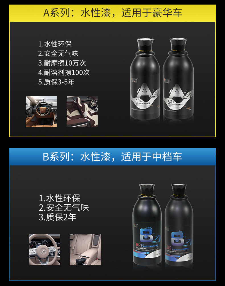 汽車(chē)內(nèi)飾漆