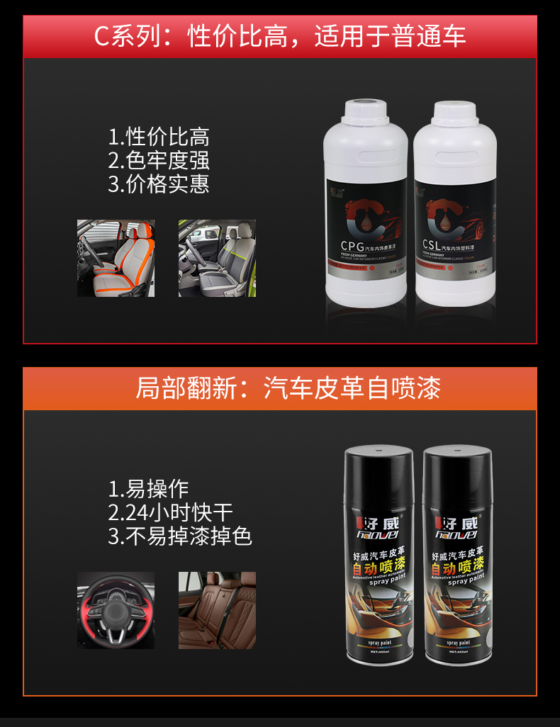 水性皮革漆