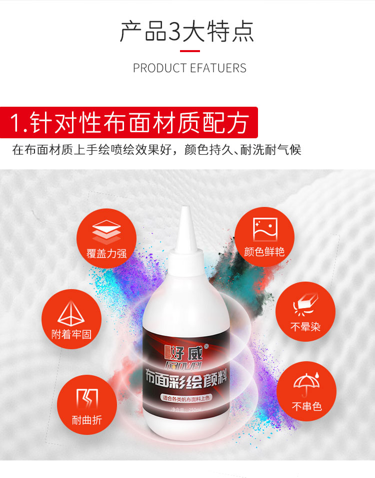 帆布鞋繪畫(huà)顏料 