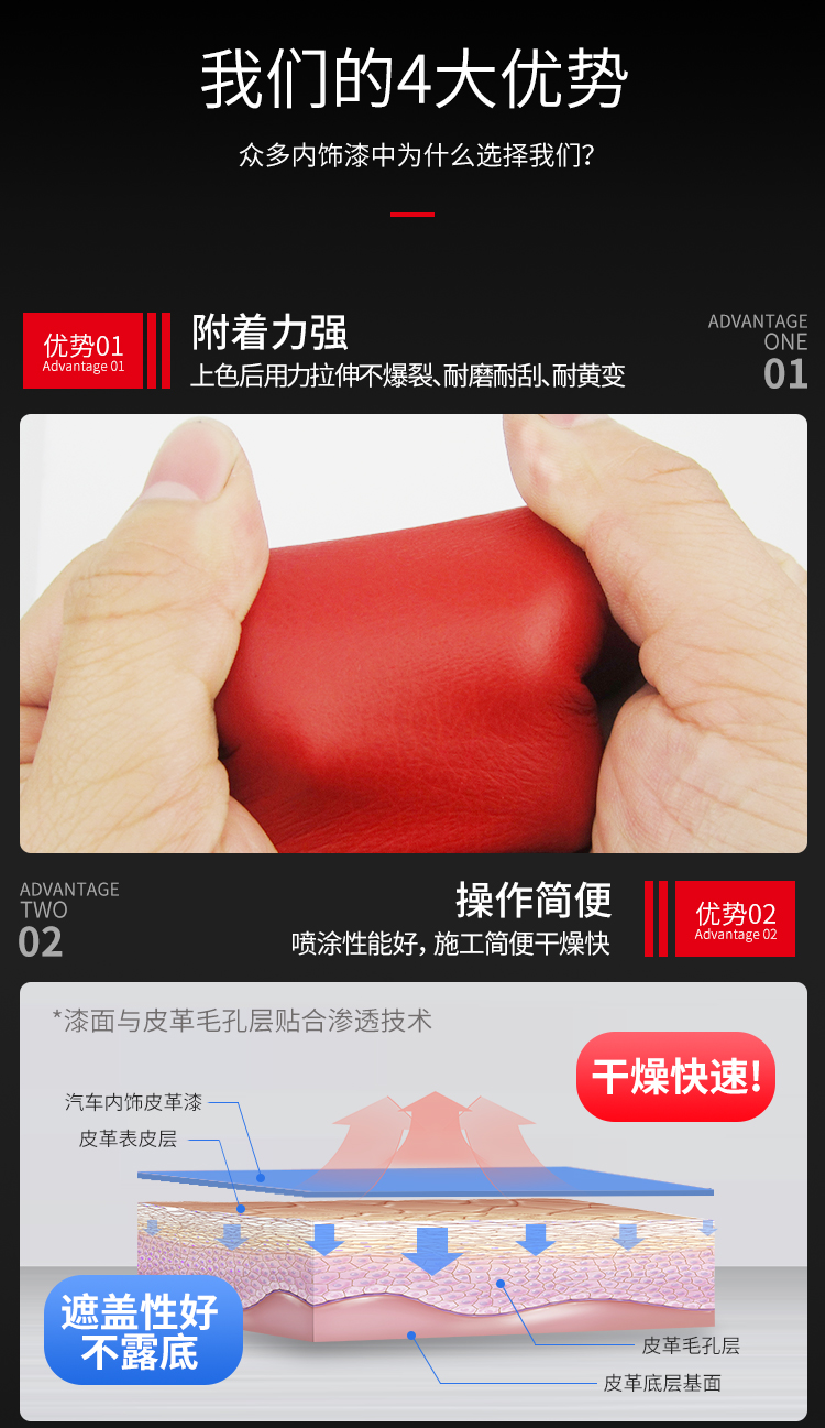 汽車內(nèi)飾翻新
