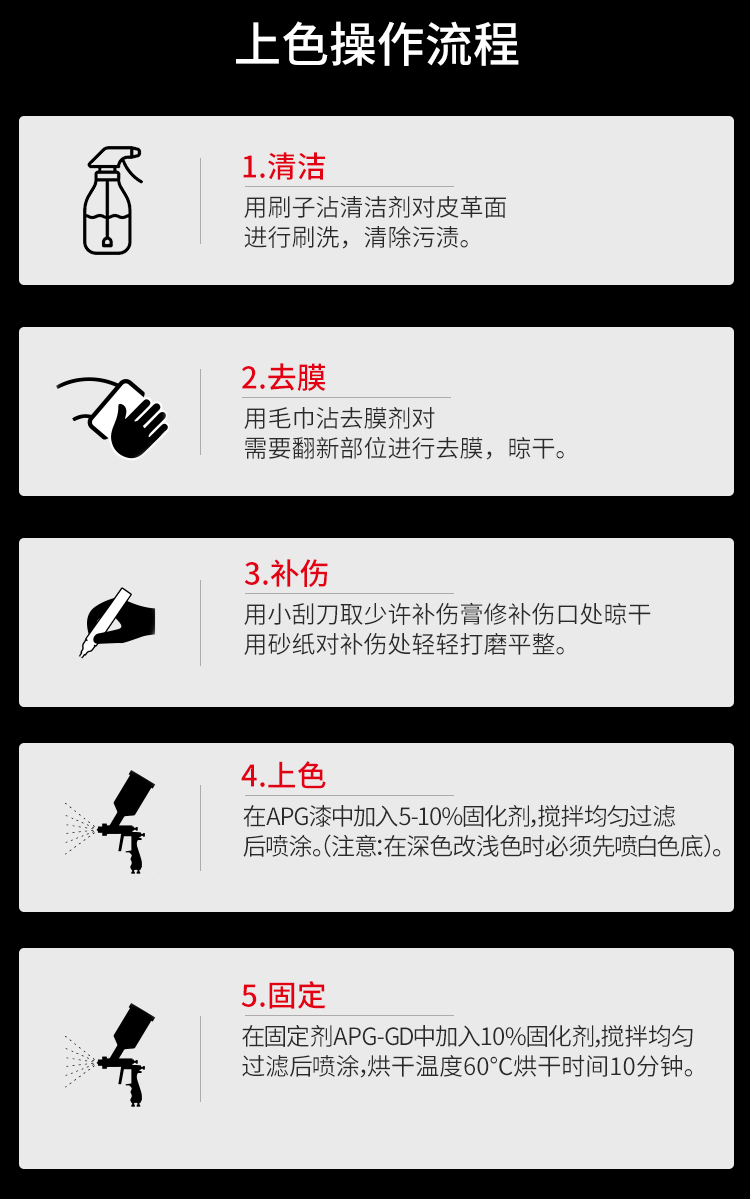 車內(nèi)飾修復(fù)