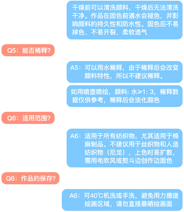 手繪帆布鞋顏料