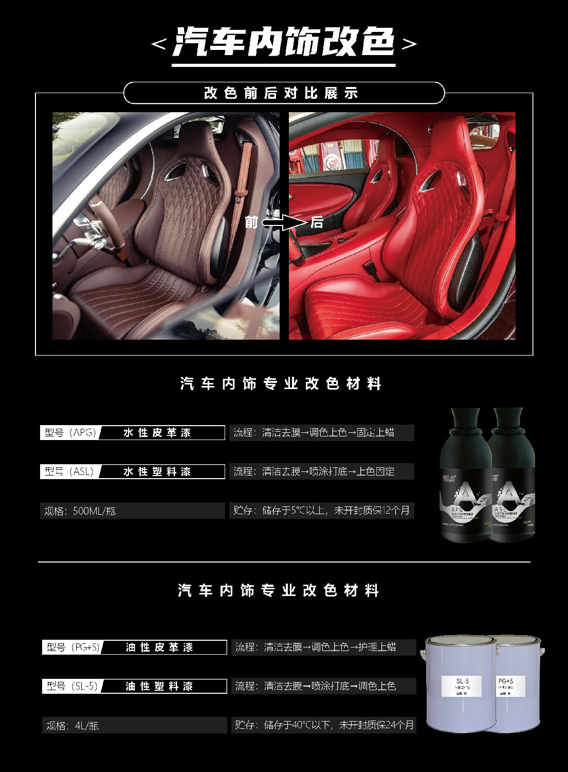 汽車油漆代理