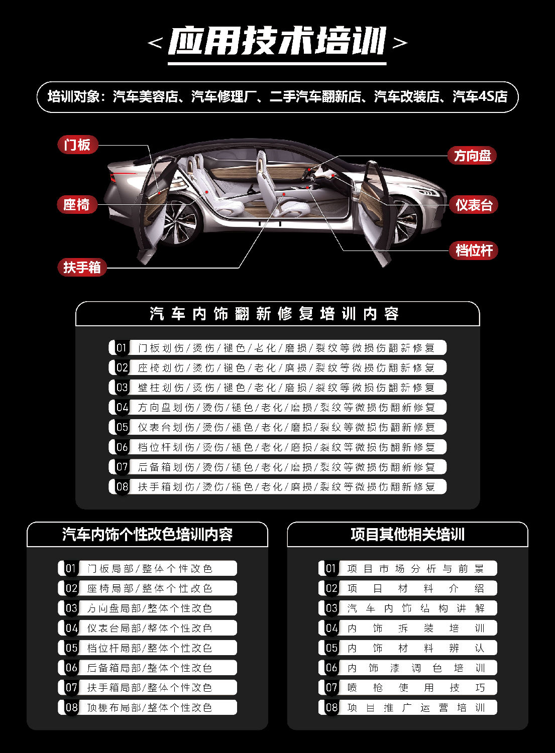 汽車翻新培訓