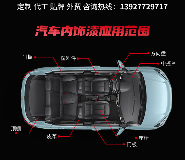 水性汽車(chē)內(nèi)飾皮革漆