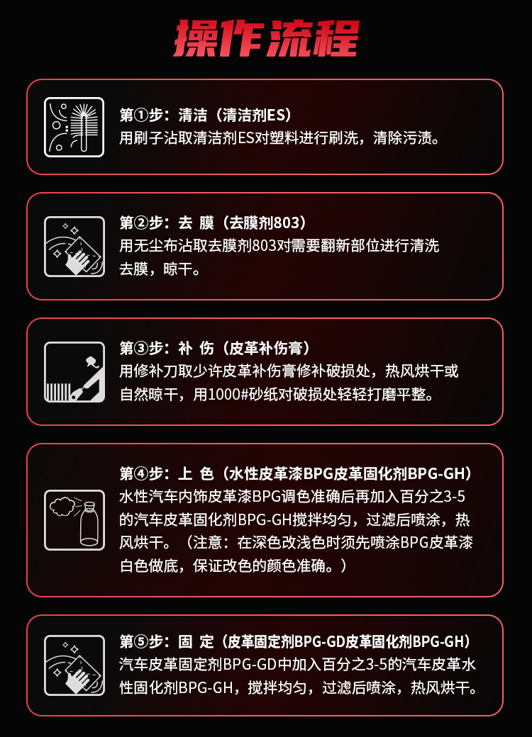 汽車(chē)內(nèi)飾改色漆