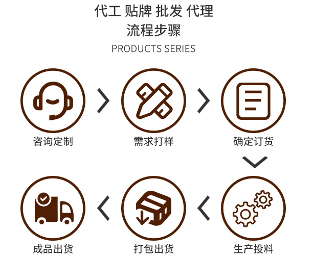 自噴漆定制