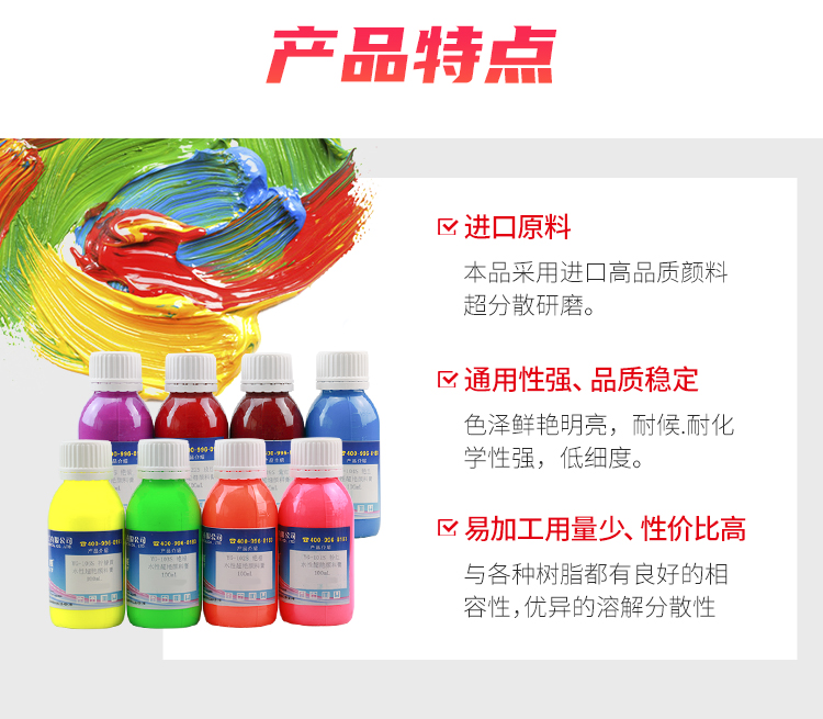皮革翻新劑