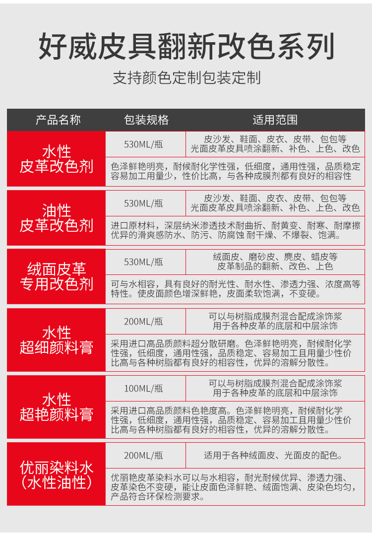 皮革顏料膏