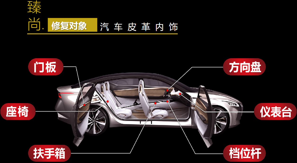汽車內飾修補漆