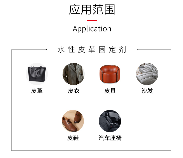 固定劑