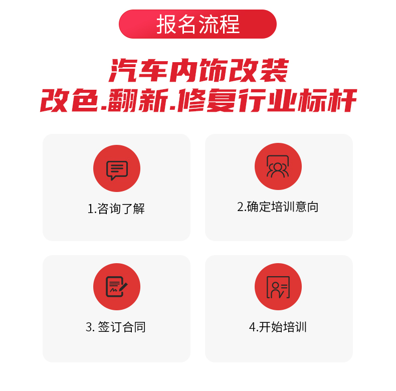 汽車內(nèi)飾改色培訓(xùn)