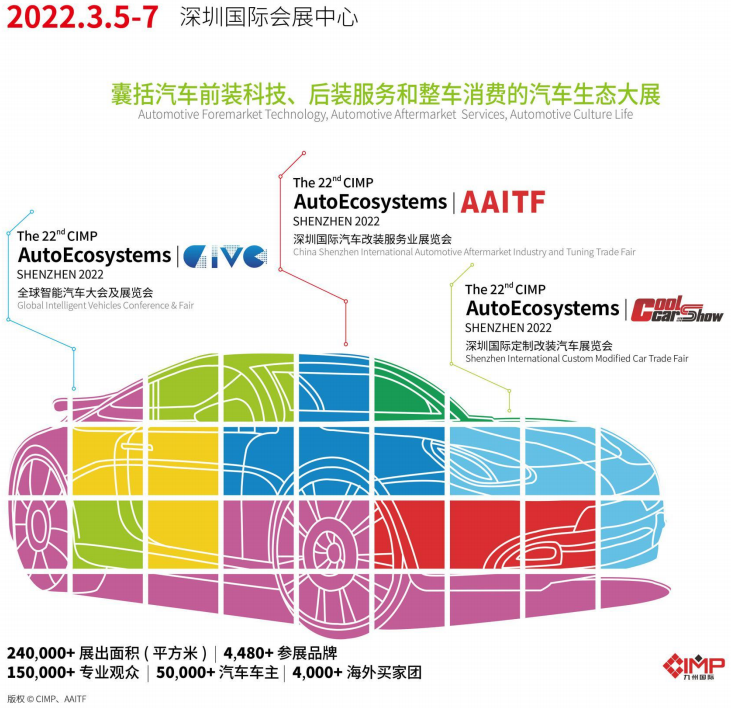 汽車(chē)內(nèi)飾改裝